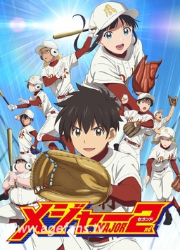 棒球大联盟2nd第二季海报