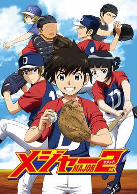 《棒球大联盟 2nd》