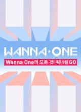 Wanna One GO海报